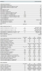 scheda trial_1adeeq